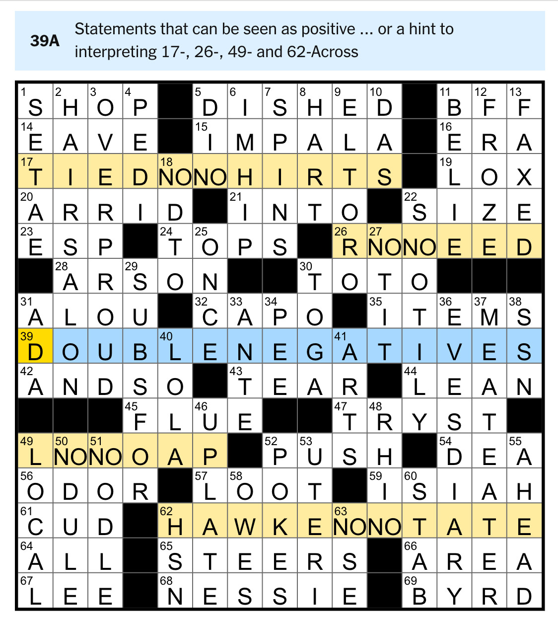 Solved crossword puzzle from 05/15/2025