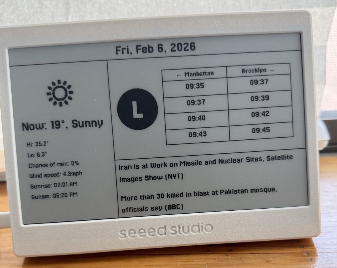 The finished dashboards